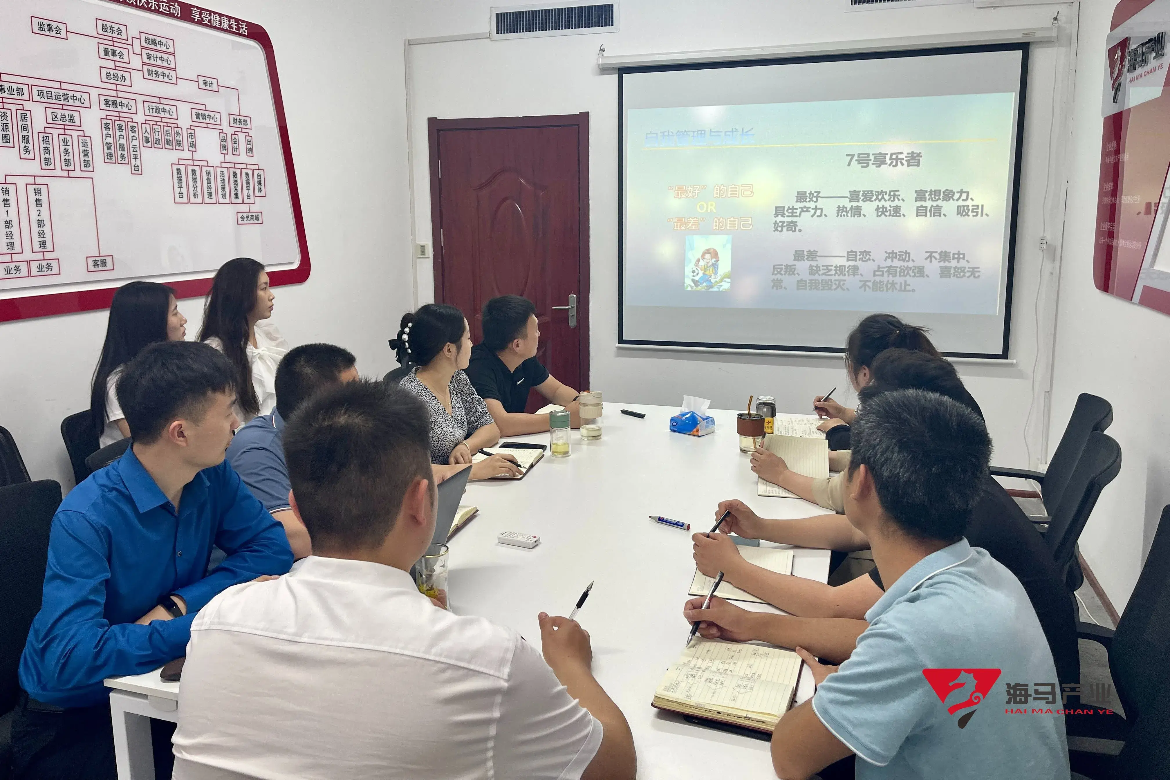 “九型人格”熊猫体育文化产业集团培训活动